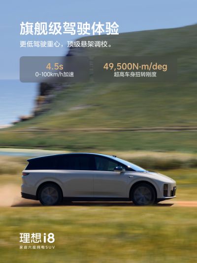 问鼎国际社区_问鼎国际汽车